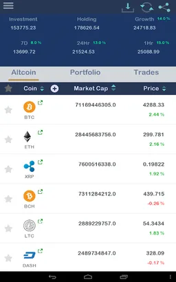 Bitcoin Portfolio & Altcoin Portfolio screenshot 7