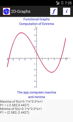 2D-Graphs screenshot 3