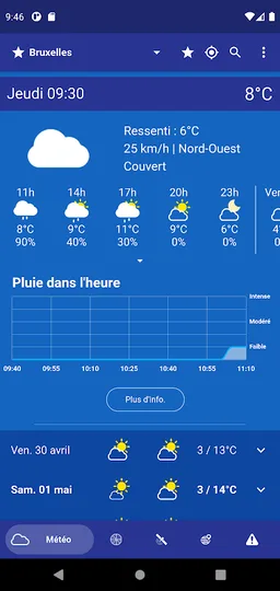 Weather in Belgium screenshot 2