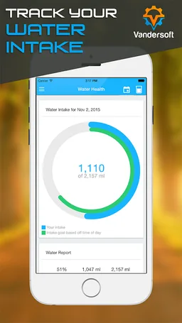 Water Intake Tracking screenshot 1