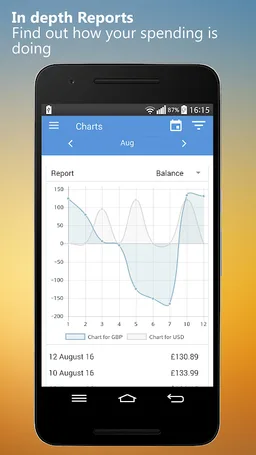 BankTree Personal Finance screenshot 8