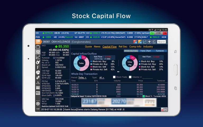 經濟通 股票強化版TQ (平板) - etnet screenshot 7