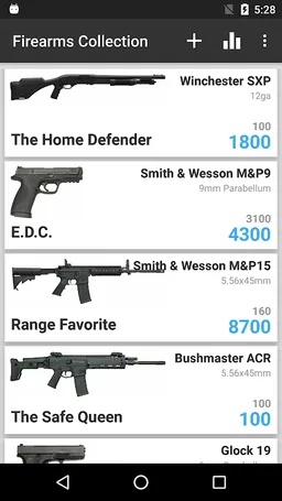 Gun Ammo Inventory screenshot 7