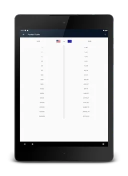 Currency Converter screenshot 2