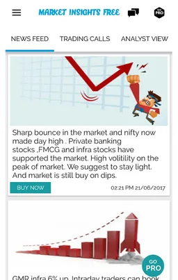 Market Insights - Stock & Commodity Trading Tips screenshot 4