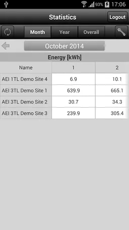 AE SiteLink screenshot 4