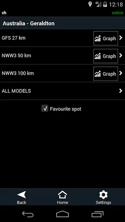 Windguru Old screenshot 3