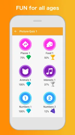 Learn Czech - Language Learning Pro screenshot 4