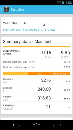 Fuel Consum (Consumption stat) screenshot 3