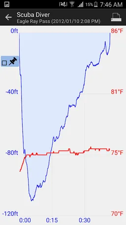 DiveMate (Scuba Dive Log) screenshot 7
