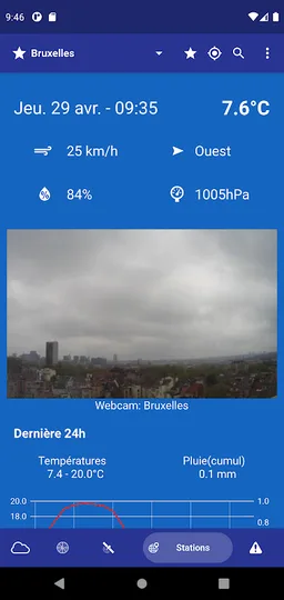 Weather in Belgium screenshot 1