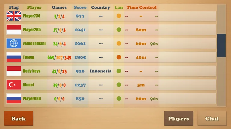 Real Chess screenshot 3