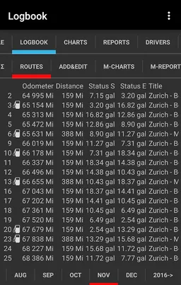 Vehicle Logbook screenshot 2