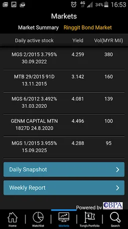 The Edge Markets screenshot 3