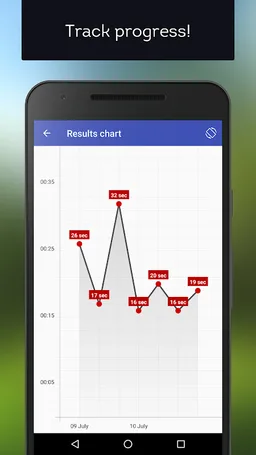 Schulte Table - speed reading and mental workout! screenshot 7