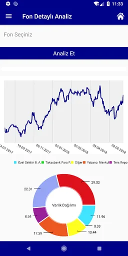 Takasbank TEFAS screenshot 3