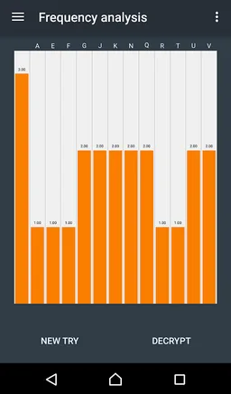 Decrypto screenshot 5