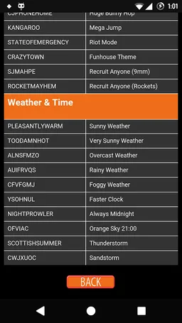Cheat Code for  GTA SanAndreas screenshot 7