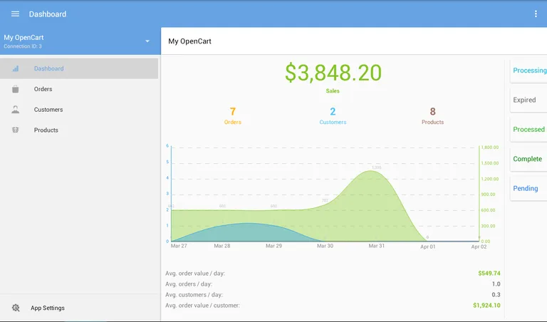 OpenCart Mobile Assistant screenshot 13