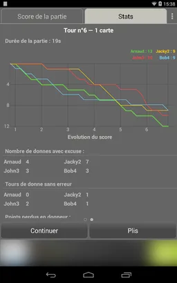 Whist 22 Free screenshot 17