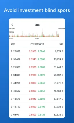 Options Hub screenshot 2