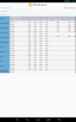 SouthCenter Price screenshot 4