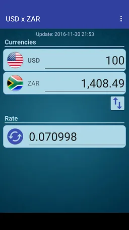 US Dollar x South African Rand screenshot 3