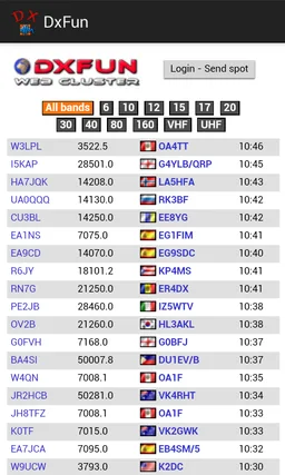 DxFun Cluster HAM Radio v04 screenshot 2