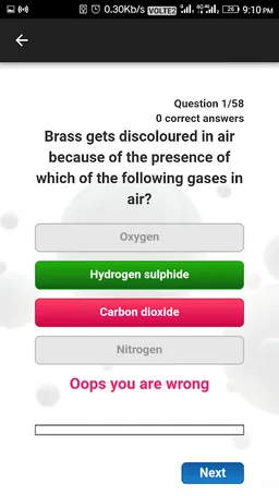 General Knowledge Quiz (GK MCQ Test) screenshot 4