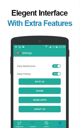 Urdu to English & English to Urdu Translator screenshot 5