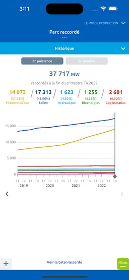 Le Mix par Enedis screenshot 20