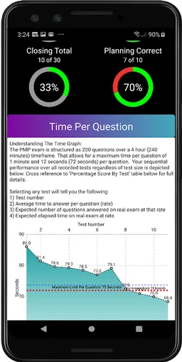 Pass Prep PMP screenshot 1
