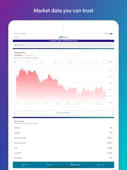 Nasdaq Markets screenshot 10