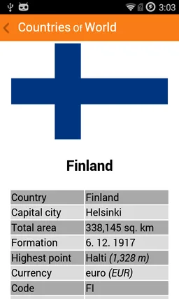 Countries of World screenshot 5