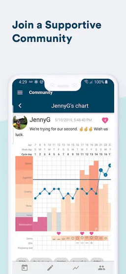 Kindara Fertility & Ovulation Tracker screenshot 4