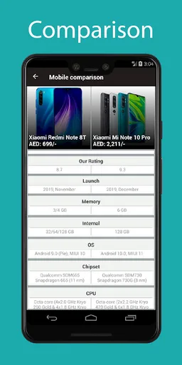 Mobile price in Dubai | أسعار الموبايل في دبي screenshot 3