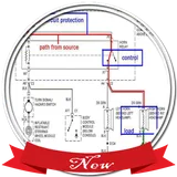 Automotive Wiring Diagram icon