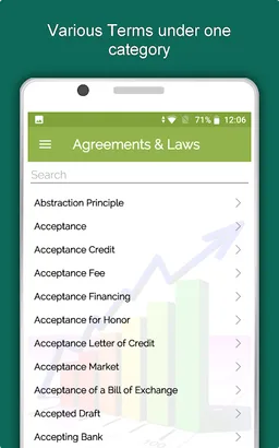 Commerce Dictionary Offline screenshot 6