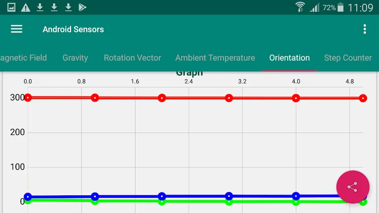 Hardware Sensors for Android screenshot 9