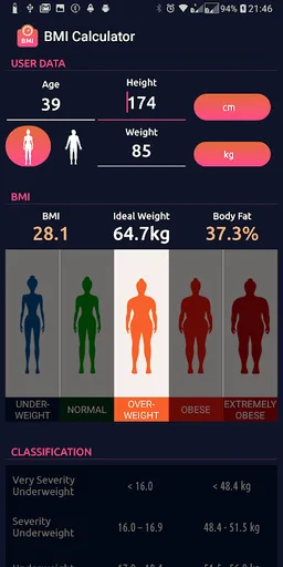 BMI & Ideal Weight Calculator screenshot 4