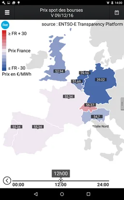 RTE-éCO2mix screenshot 5