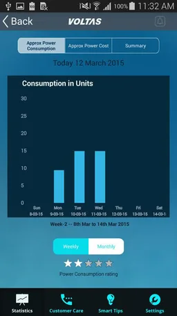 Voltas All Weather AC Remote screenshot 4