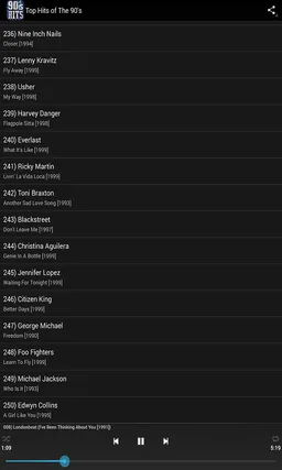 Top Hits of The 90's screenshot 7