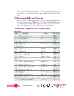 Physics Class-11 screenshot 4