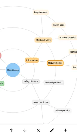 Orbit Mind - Mind Mapping screenshot 3