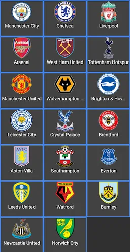 Premier League ChampionsLeague screenshot 8