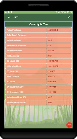 DHANHA screenshot 10