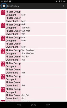 Horosoft (Astrology Software) screenshot 5