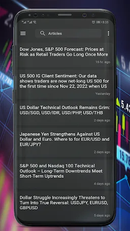Forex News screenshot 14
