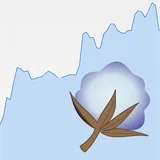 Cotton Price icon